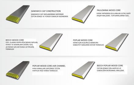 �sim:  �EK�RDEK TEKNOLOJ�LER�2.jpg
G�r�nt�leme: 1117
B�y�kl�k:  15.3 KB (Kilobyte)